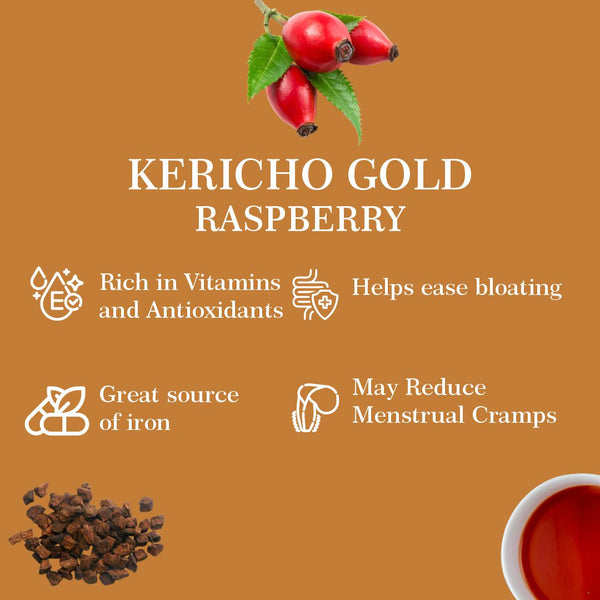 Kericho Gold Raspberry